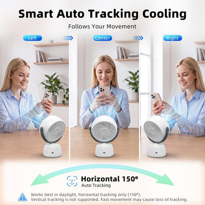 Smart Head-Tracking Fan
