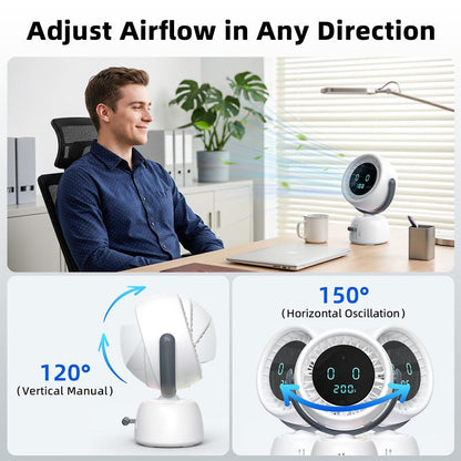 Smart Head-Tracking Fan