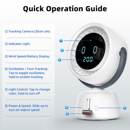 Smart Head-Tracking Fan