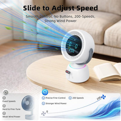 Smart Head-Tracking Fan