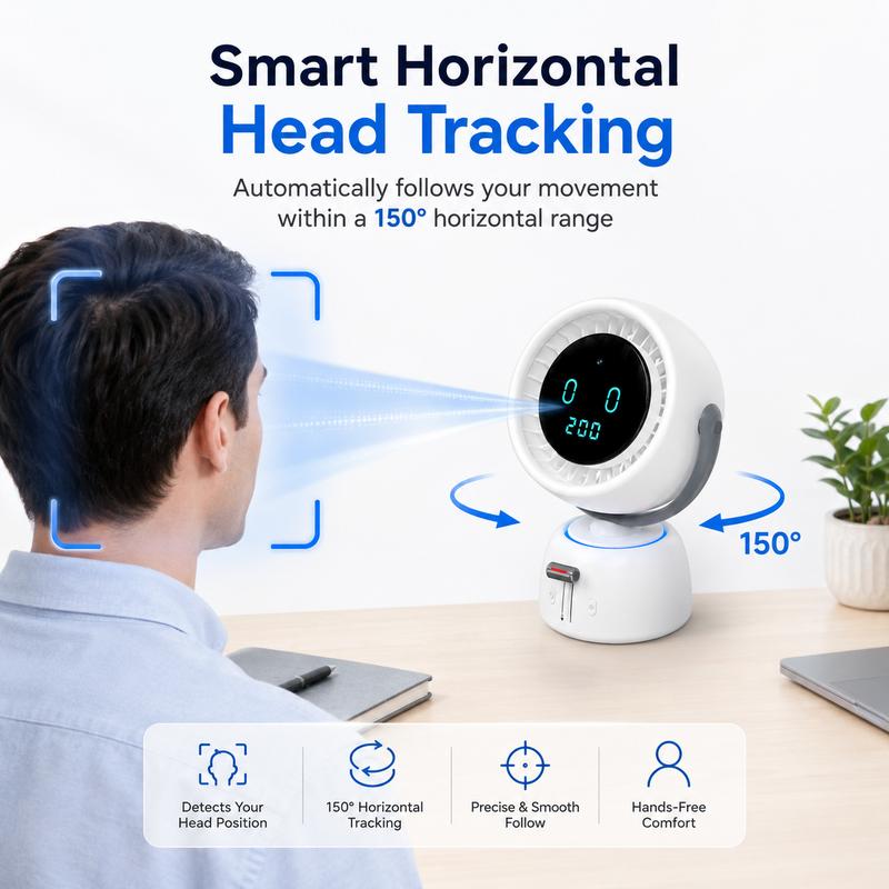 Smart Head-Tracking Fan