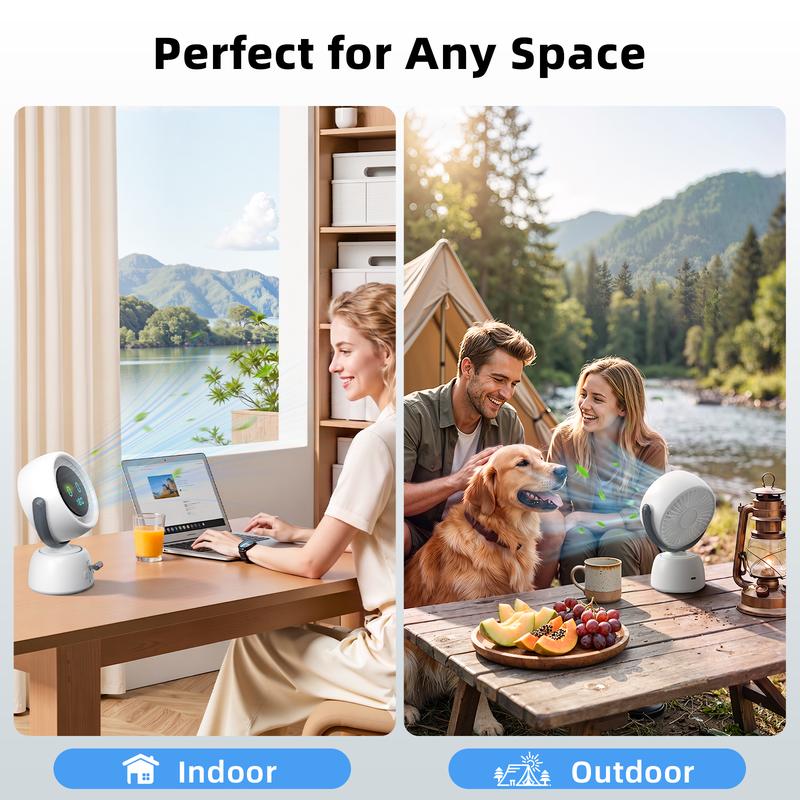 Smart Head-Tracking Fan